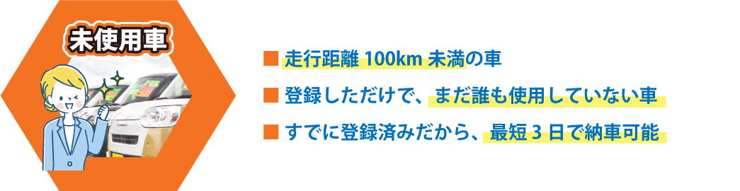 未使用車、・走行距離100km未満の車・登録しただけで、まだ誰も使用していない車・すでに登録済みだから最短3日で納車可能