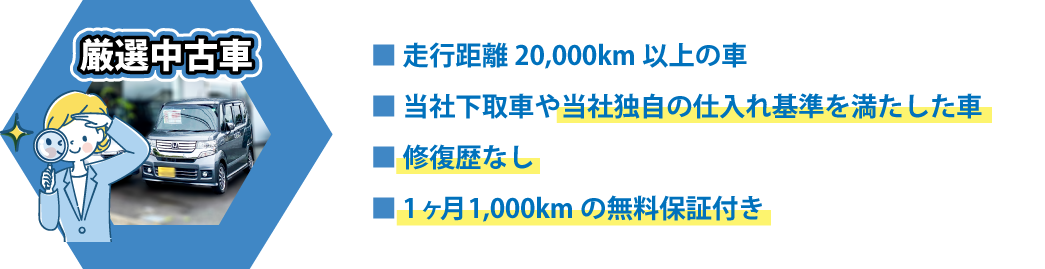 厳選中古車、・走行距離20,000km以上の車・当社下取り車や当社独自の仕入れ基準を満たした車・修復歴なし・1ヶ月1,000kmの無料保証付き